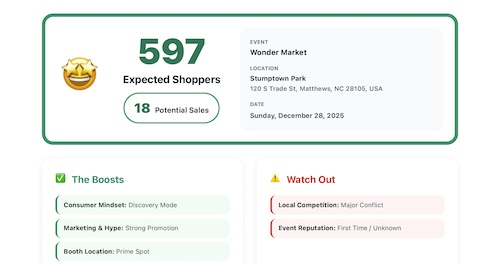 Scorecard Screenshot